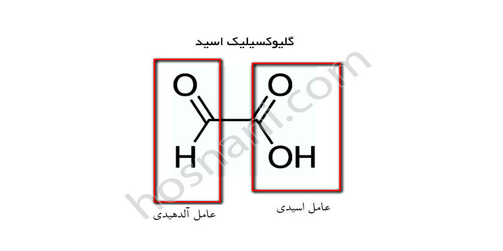 گلیوکسیلیک اسید