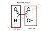 گلیوکسیلیک اسید در محصولات صافی مو و بوتاکس مو
